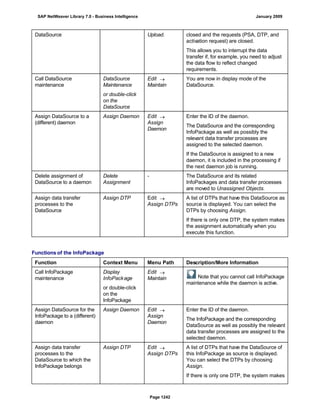 SAP BI 7.0 Info Providers