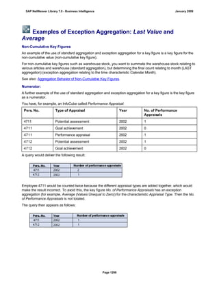 SAP BI 7.0 Info Providers