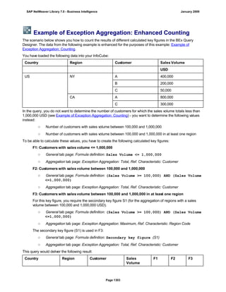 SAP BI 7.0 Info Providers