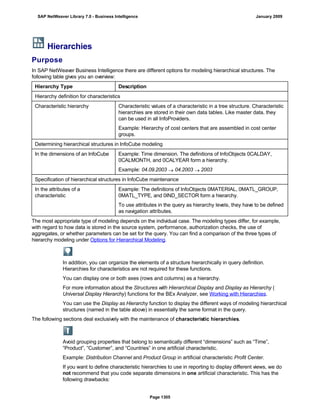 SAP BI 7.0 Info Providers