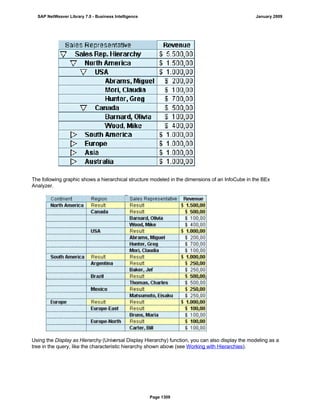 SAP BI 7.0 Info Providers