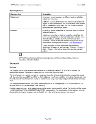 SAP BI 7.0 Info Providers
