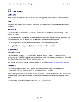 SAP BI 7.0 Info Providers