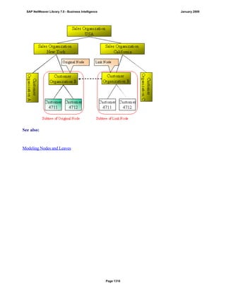 SAP BI 7.0 Info Providers