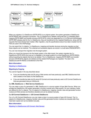 When you migrate a 3.x DataSource (R3TR ISFS) in an original system, the system generates a DataSource
(R3TR RSDS) with a transport connection. The 3.x DataSource is deleted, along with the 3.x metadata object
mapping (R3TR ISMP) and transfer structure (R3TR ISTS), which are dependent on it. If a PSA and InfoPackages
(R3TR ISIP) already exist for the 3.x DataSource, they are transferred to the migrated DataSource, along with the
requests that have already been loaded. After migration, only the specifications about how data is loaded into the
PSA are used in the InfoPackage.
You can export the 3.x objects, 3.x DataSource, mapping and transfer structure during the migration so that
these objects can be restored. The collected and serialized objects are stored in a local table (RSDSEXPORT).
You can now transport the migration into the target system.
When you import the transport into the target system in the after-import, the system migrates the 3.x
DataSource (R3TR ISFS) (as long as it is available in the target system) to a local DataSource (R3TR RSDS),
without exporting the objects that are to be deleted. The 3.x DataSource, mapping (R3TR ISMP) and transfer
structure (R3TR ISTS) objects are deleted and the related InfoPackages are migrated. The data in the
DataSource (R3TR RSDS) is transferred to the PSA.
More Information:
Migrating 3.x DataSources
Migrating by Copying
You cannot migrate in the way described above
● If you are transferring data into BI using a Web service and have previously used XML DataSources that
were created on the basis of a file DataSource.
● If you are transferring data into BI using UD Connect and have previously used a UD Connect DataSource
that was generated using an InfoSource.
3.x XML DataSource  Web Service DataSource
You can make a copy of a generated 3.x XML DataSource in a source system of type Web Service. When you
activate the DataSource, the system generates a function module and a Web service. On your interface, these
are different to the 3.x objects. The 3.x objects (3.x DataSource, mapping, transfer rules and generated function
module and Web service) are therefore obsolete and can be deleted manually.
3.x UD Connect DataSource  UD Connect DataSource
For a 3.x UD Connect DataSource, you can make a copy in a source system of type UD Connect. The 3.x
objects (3.x DataSources, mapping, transfer rules and the generated function module) are obsolete after they
have been copied and can be deleted manually.
More Information:
Migrating 3.x DataSources (UD Connect, Web Service)
SAP NetWeaver Library 7.0 - Business Intelligence January 2009
Page 129
 