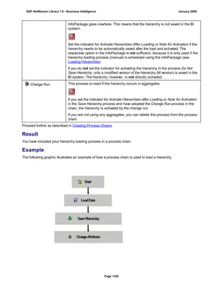 SAP BI 7.0 Info Providers