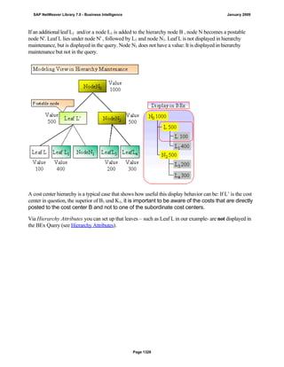 SAP BI 7.0 Info Providers
