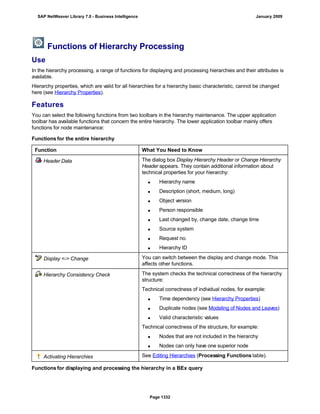 SAP BI 7.0 Info Providers