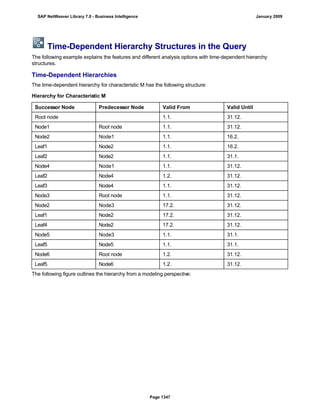 SAP BI 7.0 Info Providers