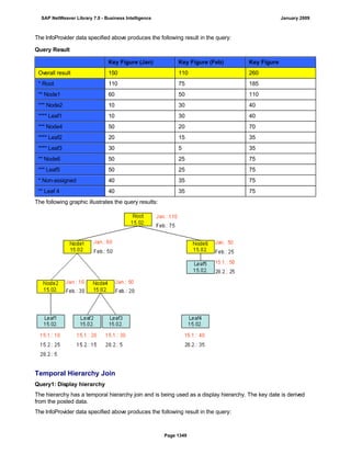SAP BI 7.0 Info Providers