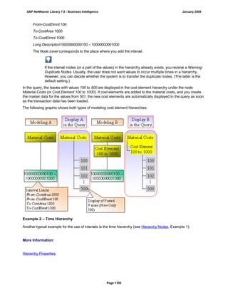 SAP BI 7.0 Info Providers