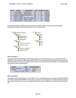 SAP BI 7.0 Info Providers