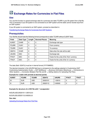 SAP BI 7.0 Info Providers