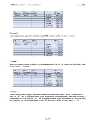 SAP BI 7.0 Info Providers