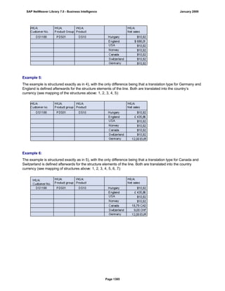 SAP BI 7.0 Info Providers