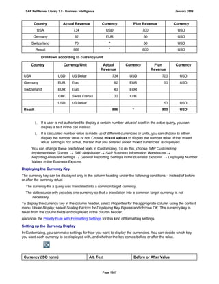 SAP BI 7.0 Info Providers