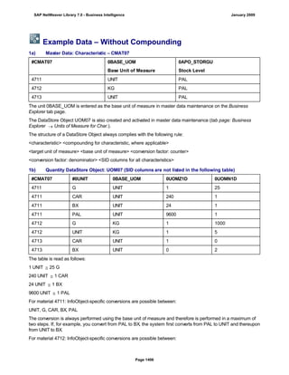 SAP BI 7.0 Info Providers