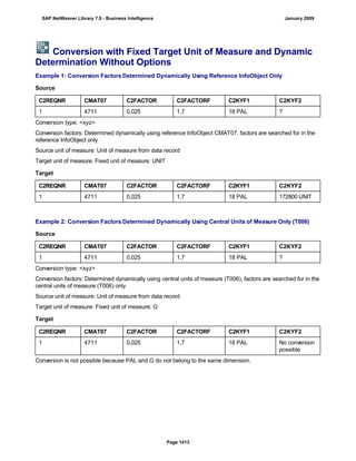 SAP BI 7.0 Info Providers