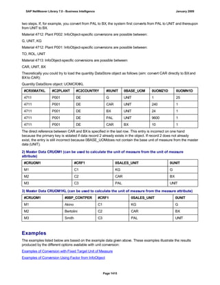 SAP BI 7.0 Info Providers