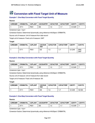 SAP BI 7.0 Info Providers