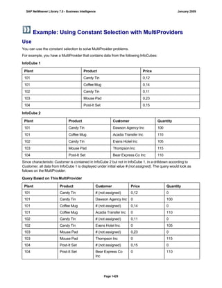 SAP BI 7.0 Info Providers
