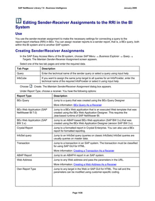 SAP BI 7.0 Info Providers