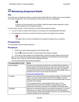 SAP BI 7.0 Info Providers