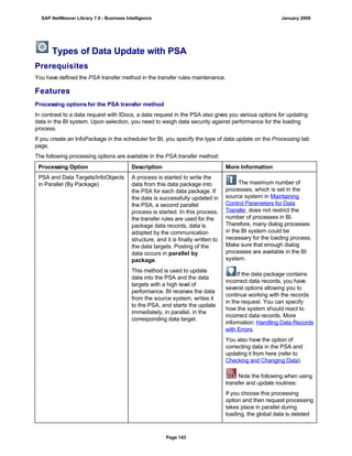 Types of Data Update with PSA
Prerequisites
You have defined the PSA transfer method in the transfer rules maintenance.
Features
Processing options for the PSA transfer method
In contrast to a data request with IDocs, a data request in the PSA also gives you various options for updating
data in the BI system. Upon selection, you need to weigh data security against performance for the loading
process.
If you create an InfoPackage in the scheduler for BI, you specify the type of data update on the Processing tab
page.
The following processing options are available in the PSA transfer method:
Processing Option Description More Information
PSA and Data Targets/InfoObjects
in Parallel (By Package)
A process is started to write the
data from this data package into
the PSA for each data package. If
the data is successfully updated in
the PSA, a second parallel
process is started. In this process,
the transfer rules are used for the
package data records, data is
adopted by the communication
structure, and it is finally written to
the data targets. Posting of the
data occurs in parallel by
package.
This method is used to update
data into the PSA and the data
targets with a high level of
performance. BI receives the data
from the source system, writes it
to the PSA, and starts the update
immediately, in parallel, in the
corresponding data target.
The maximum number of
processes, which is set in the
source system in Maintaining
Control Parameters for Data
Transfer, does not restrict the
number of processes in BI.
Therefore, many dialog processes
in the BI system could be
necessary for the loading process.
Make sure that enough dialog
processes are available in the BI
system.
If the data package contains
incorrect data records, you have
several options allowing you to
continue working with the records
in the request. You can specify
how the system should react to
incorrect data records. More
information: Handling Data Records
with Errors.
You also have the option of
correcting data in the PSA and
updating it from here (refer to
Checking and Changing Data).
Note the following when using
transfer and update routines:
If you choose this processing
option and then request processing
takes place in parallel during
loading, the global data is deleted
SAP NetWeaver Library 7.0 - Business Intelligence January 2009
Page 143
 