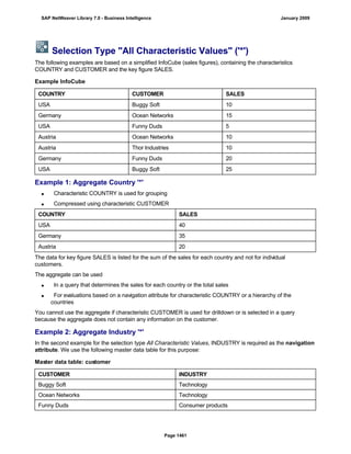 SAP BI 7.0 Info Providers