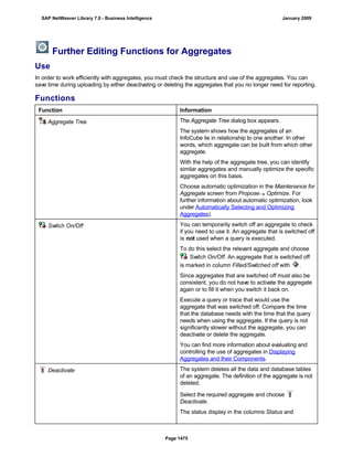 SAP BI 7.0 Info Providers