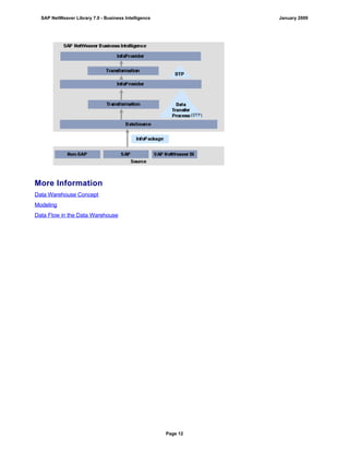 More Information
Data Warehouse Concept
Modeling
Data Flow in the Data Warehouse
SAP NetWeaver Library 7.0 - Business Intelligence January 2009
Page 12
 