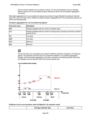 SAP BI 7.0 Info Providers
