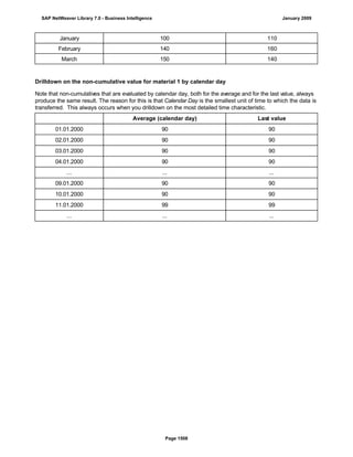SAP BI 7.0 Info Providers