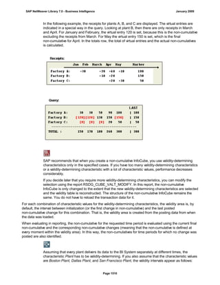 SAP BI 7.0 Info Providers