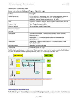 SAP BI 7.0 Info Providers