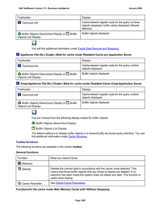 SAP BI 7.0 Info Providers