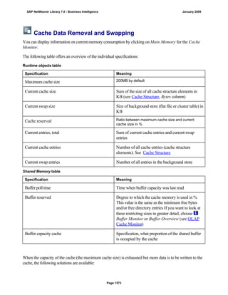 SAP BI 7.0 Info Providers