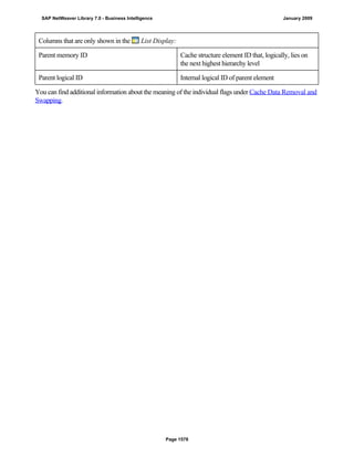 SAP BI 7.0 Info Providers