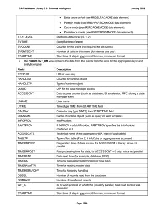 SAP BI 7.0 Info Providers