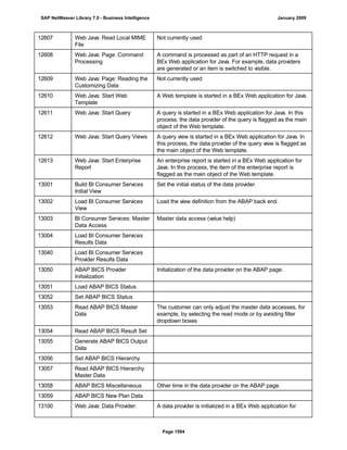 SAP BI 7.0 Info Providers