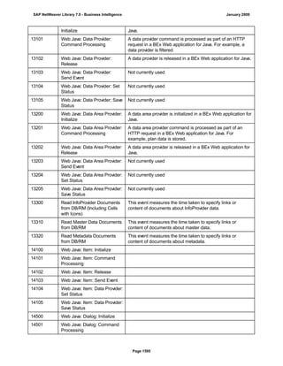 SAP BI 7.0 Info Providers