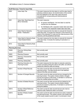 SAP BI 7.0 Info Providers
