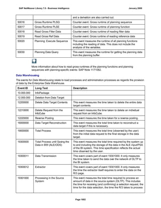 SAP BI 7.0 Info Providers