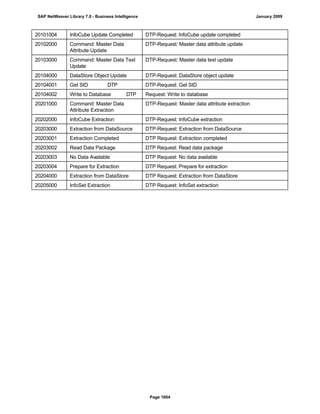 SAP BI 7.0 Info Providers
