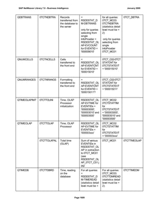 SAP BI 7.0 Info Providers