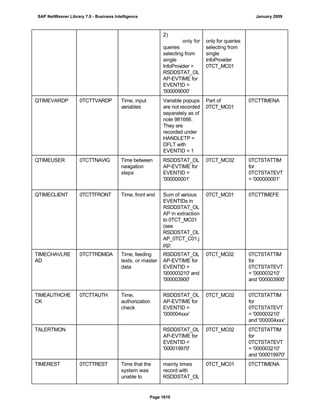 SAP BI 7.0 Info Providers