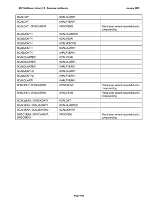SAP BI 7.0 Info Providers