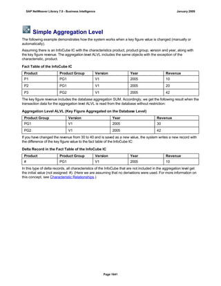 SAP BI 7.0 Info Providers