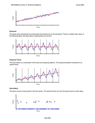 SAP BI 7.0 Info Providers