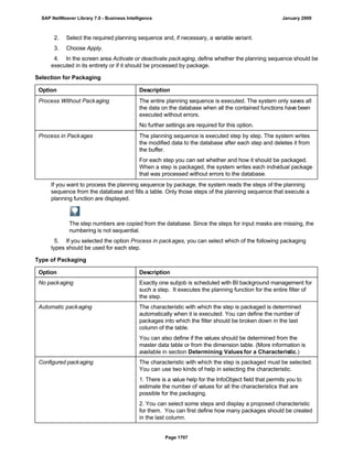 SAP BI 7.0 Info Providers